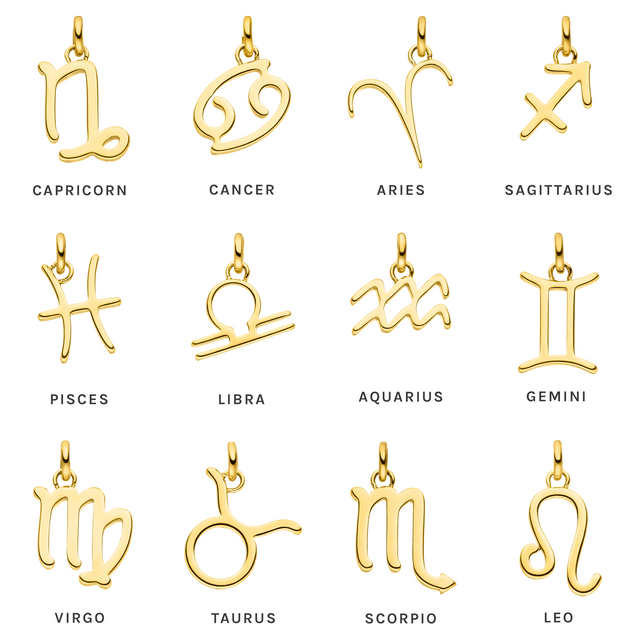 Aries Zodiac Charm
